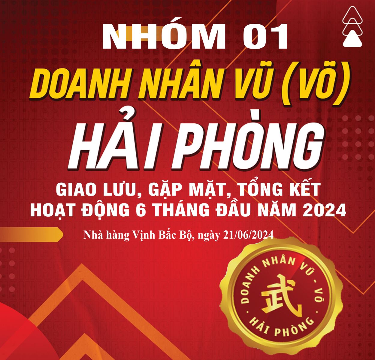 Nhóm 1 Hội doanh nhân Vũ (Võ) TP. Hải Phòng đã tổ chức buổi giao lưu, gặp mặt và tổng kết hoạt động 6 tháng đầu năm 2024 thành công rực rỡ.